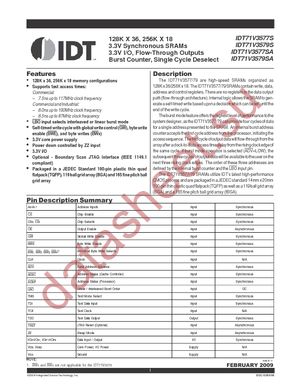 IDT71V3577S75BGI datasheet  